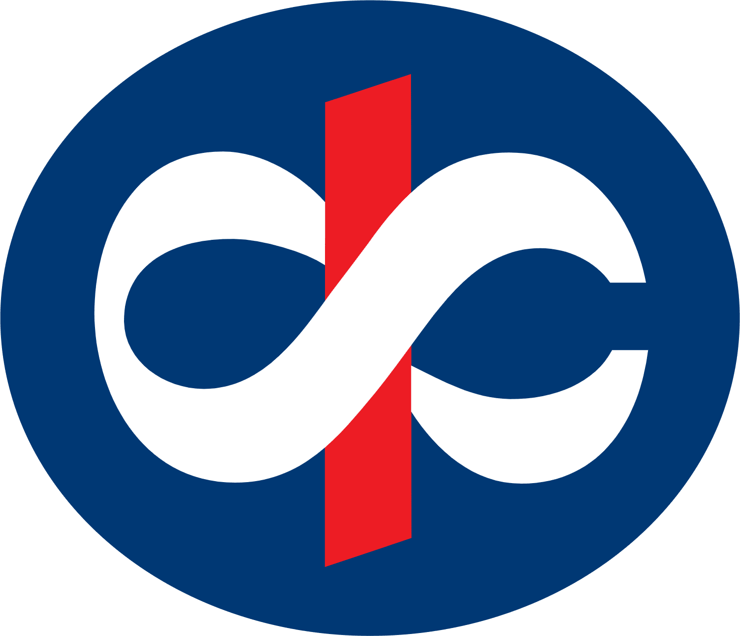 Kotak Mahindra Bank Ltd